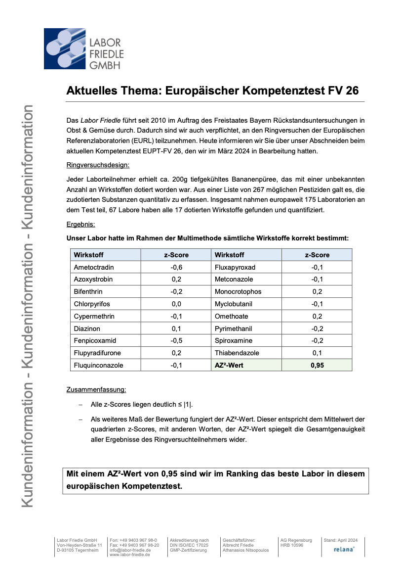 Vorschau Europäischer Kompetenztest FV 26